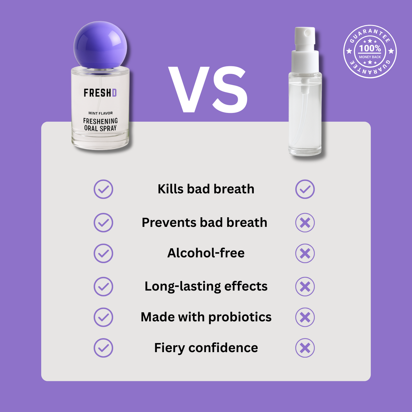 FRESHD® Instant Breath Reset
