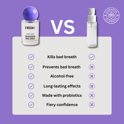 FRESHD® Instant Breath Reset