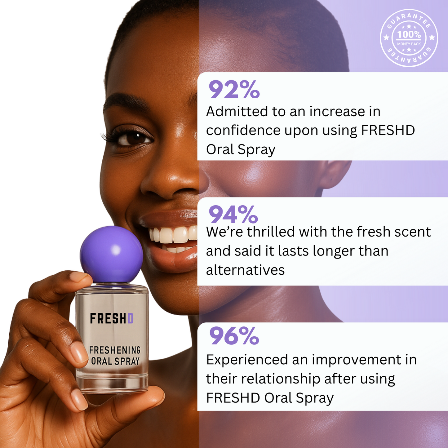 FRESHD® Instant Breath Reset